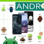 Evolusi Android Dari Versi Pertama hingga Terbaru, Kelebihan dan Kekurangannya Ashwamedia