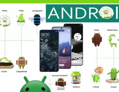 Evolusi Android Dari Versi Pertama hingga Terbaru, Kelebihan dan Kekurangannya Ashwamedia
